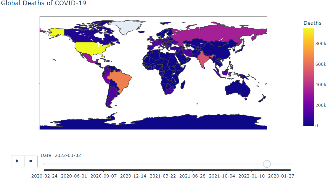 image from Project I: Covid19 Data Visualization